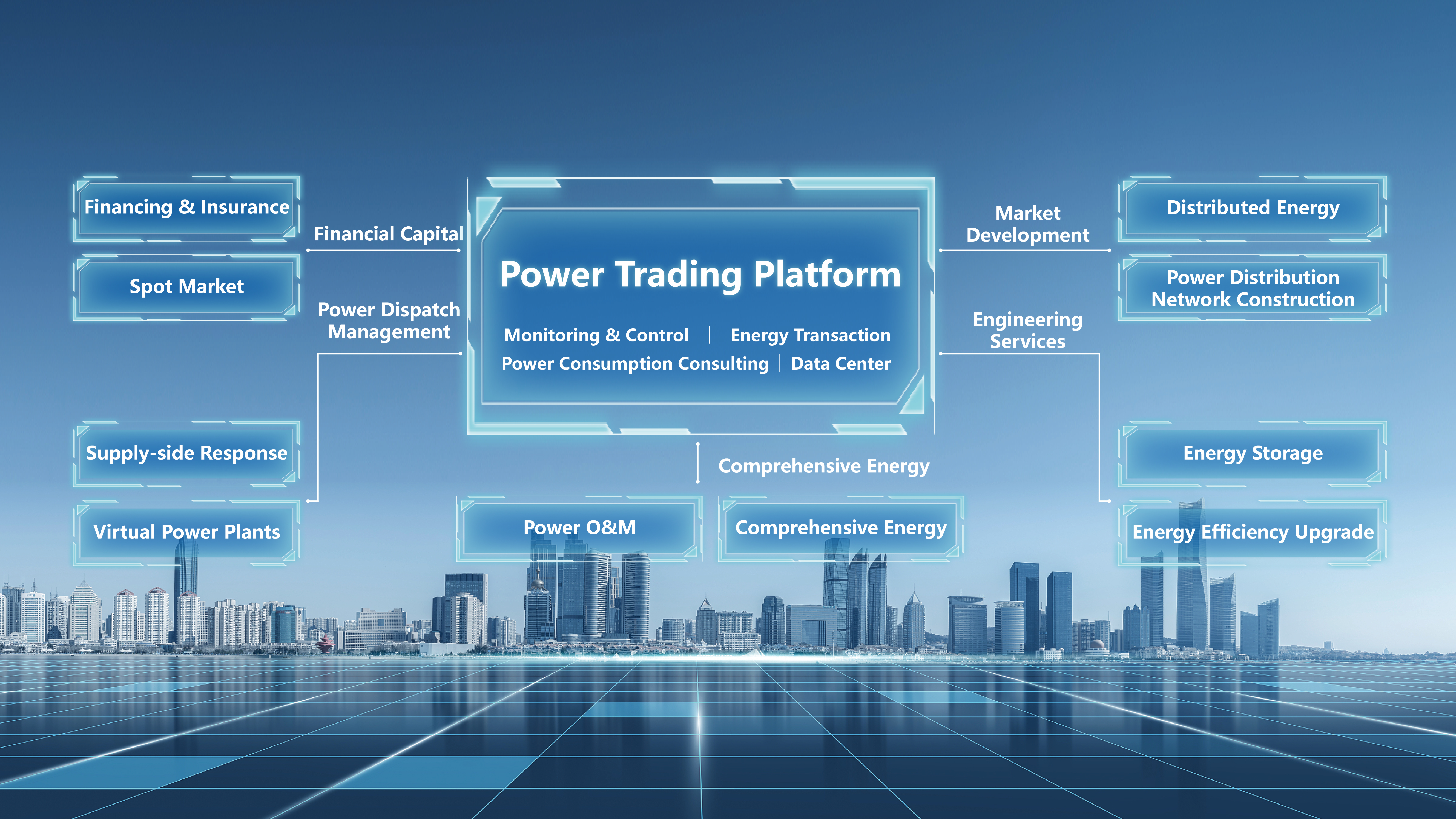 Green Energy Transaction
